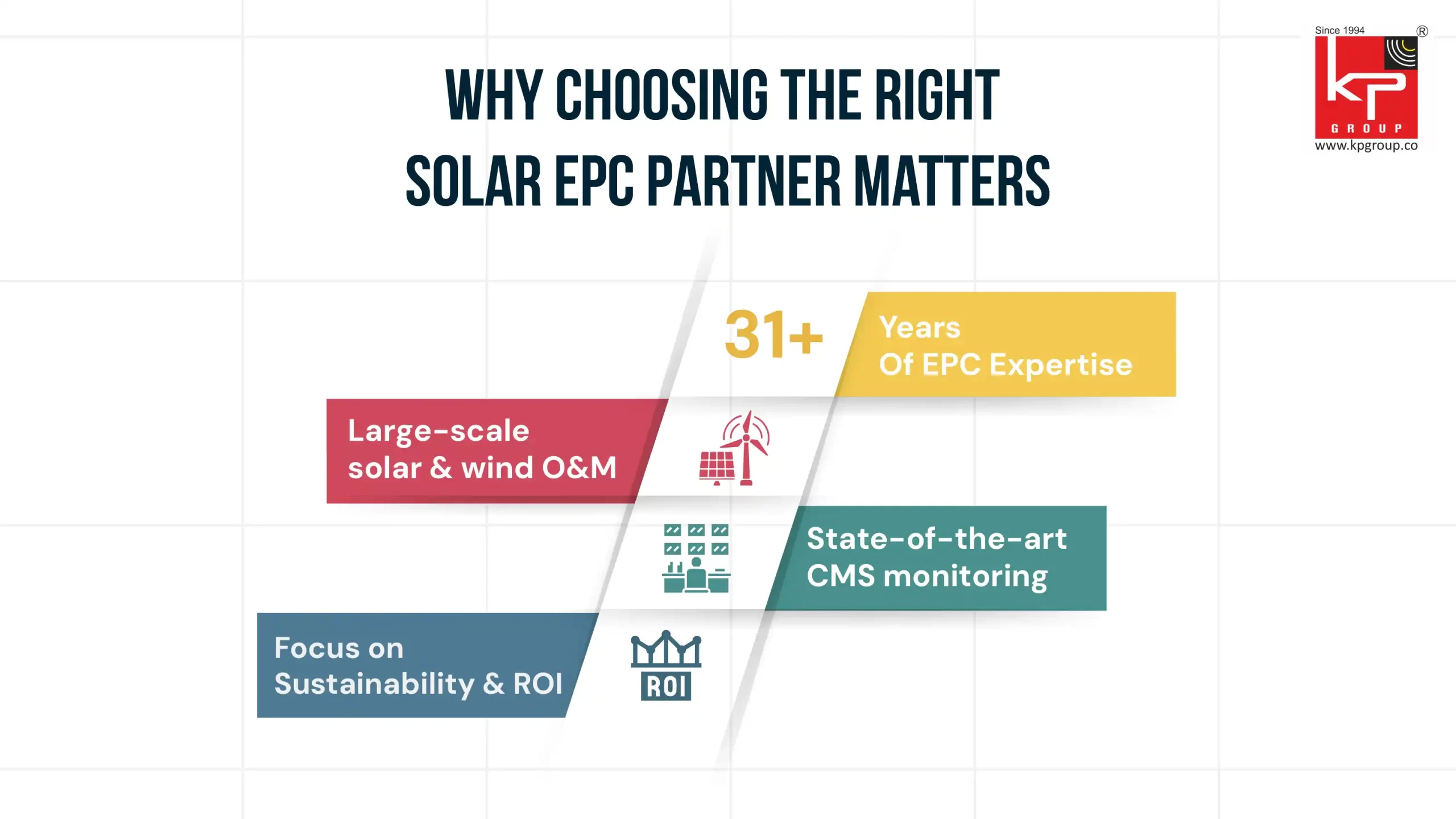 Choose the right Solar EPC partner