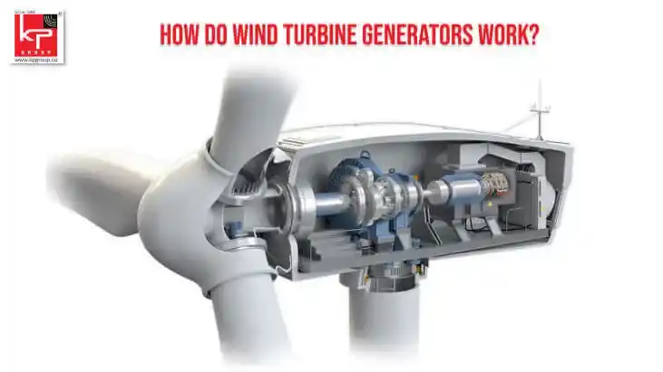 how do wind turbine generators work
